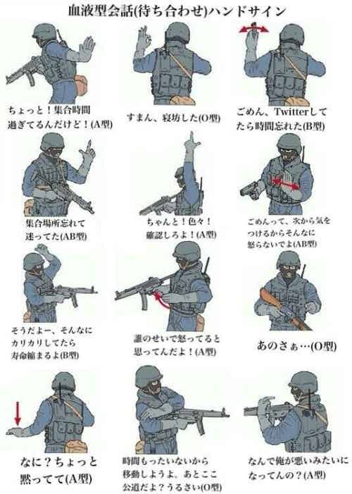 血液型あるある Band 血液型あるある Band