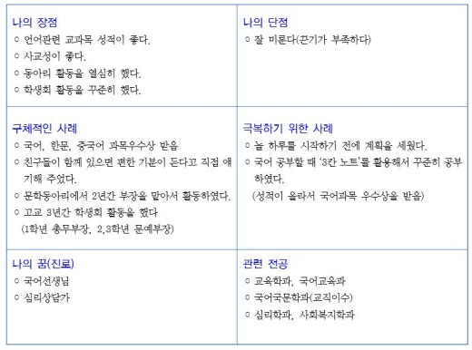 강대마이맥&비전21 학부모입시밴드 | BAND 강대마이맥&비전21 학부모입시밴드 | Band