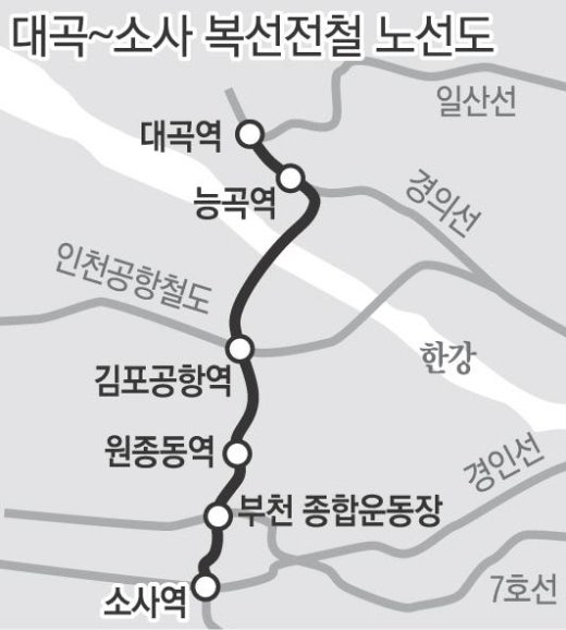 대곡슈퍼 이미지