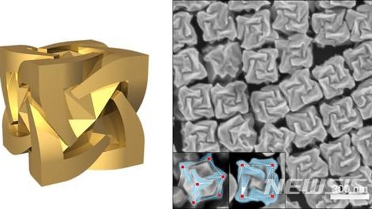 국내 연구팀, '거울상 대칭 구조' 금 나노입자 개발