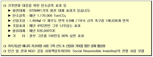 우리태양광 이미지