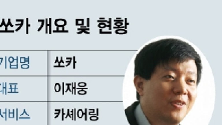 [단독]이재웅의 쏘카, 커플 전용 SNS '비트윈' 인수 - 머니투데이 뉴스