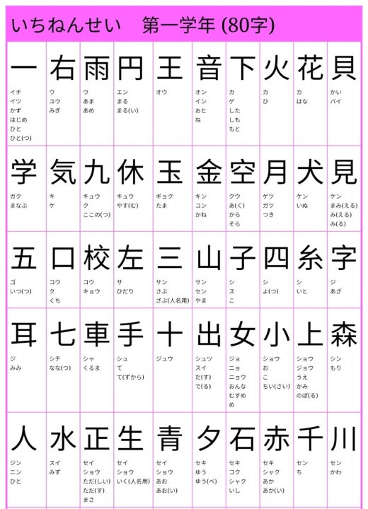 韓日文化交流 勉強会 일본 일본어 공부 일본문화 일본어스터디 한국어 한일교류 일본여행 Band