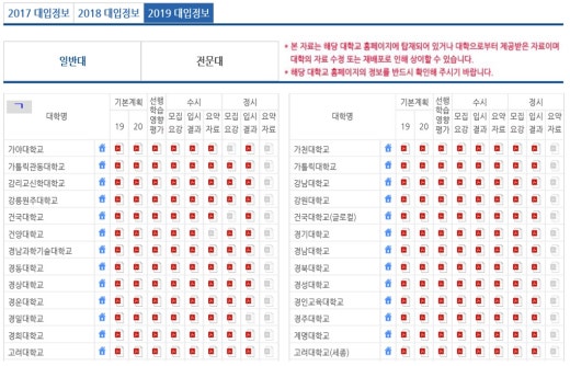 강대마이맥&비전21 학부모입시밴드 | BAND 강대마이맥&비전21 학부모입시밴드 | Band