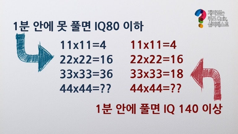 명탐정퀴즈나라(퀴즈대표밴드) | BAND