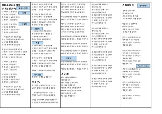 수화봉사부 | Band