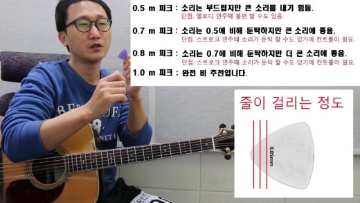 Guitar | BAND Guitar | Band