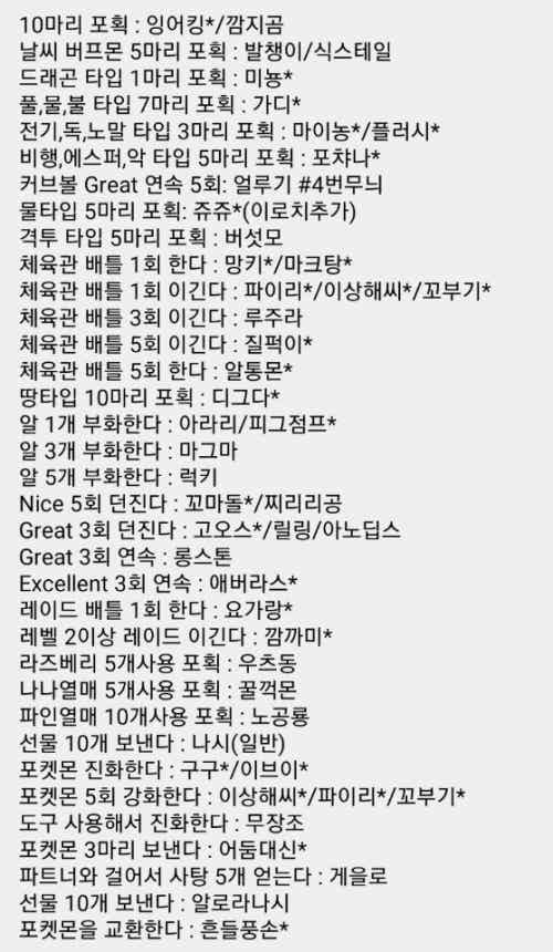 포켓몬고 자유 밴드(Pokémon Go Free Band) | Band