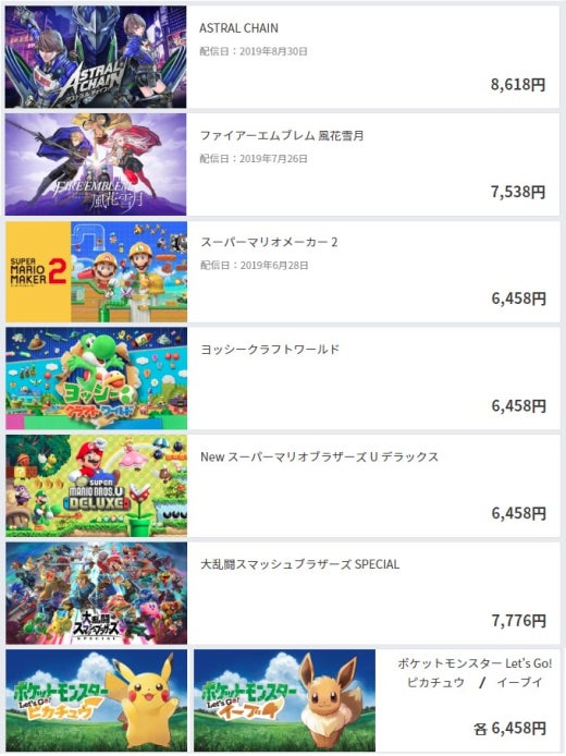 任天堂聚樂部 Band 任天堂聚樂部 Band