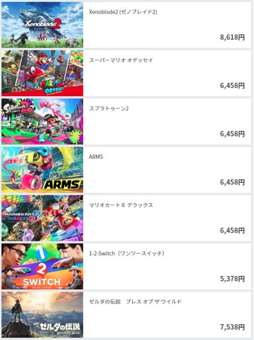 任天堂聚樂部 Band 任天堂聚樂部 Band