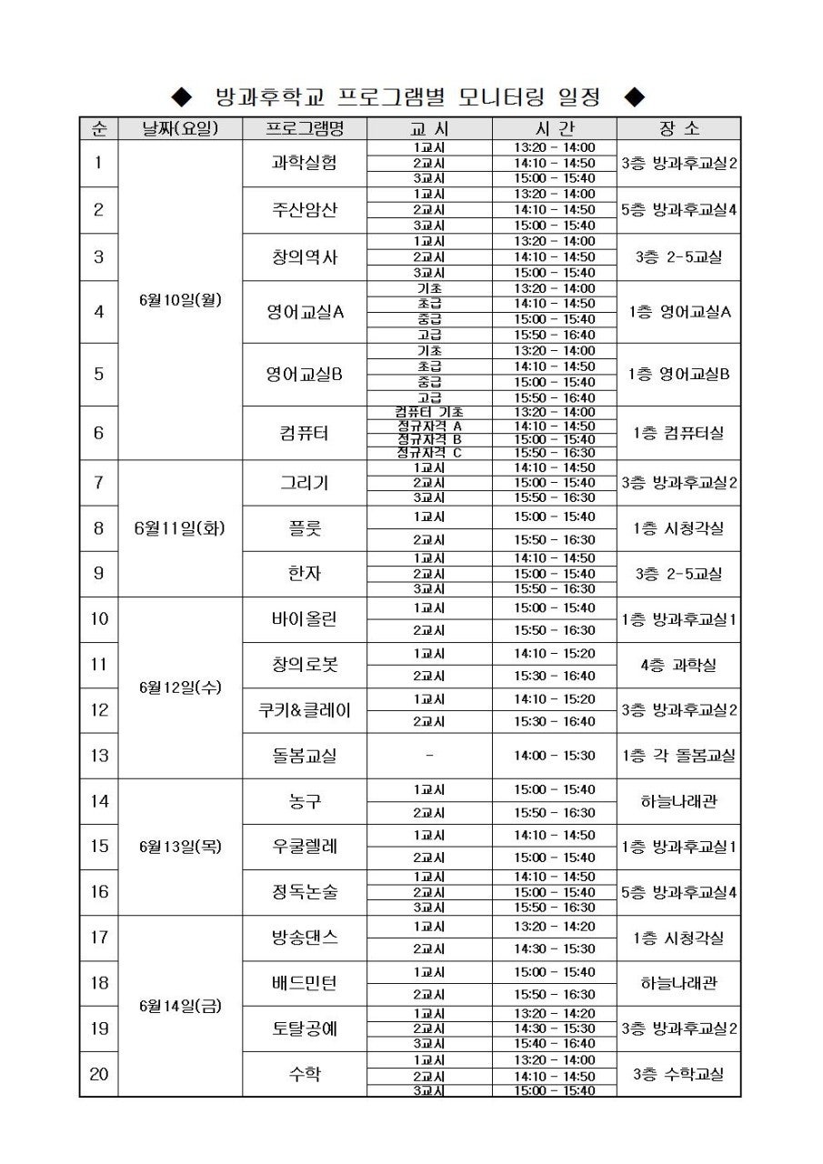 2019. 방과후학교 학부모 모니터 요원 신청 안내장