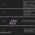 Teamfight Tactics Community Forum On Moot