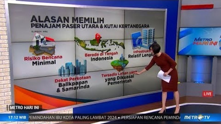 5 Alasan Jokowi Pilih Penajam-Kukar Jadi Ibu Kota Baru Indonesia