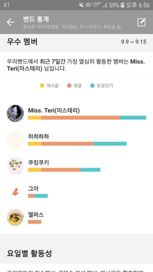 무서운 이야기(영화, 귀신정보, 자기 이야기, 퍼온글 등) | BAND 무서운 이야기(영화, 귀신정보, 자기 이야기, 퍼온글 등) | Band