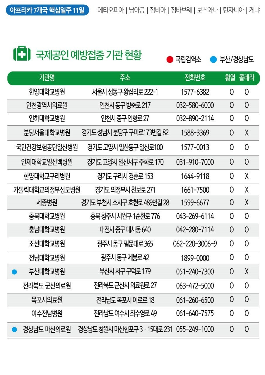 하늘여행사 이미지
