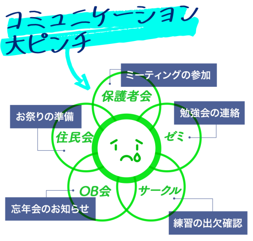 Bandガイド Band Bandガイド Band