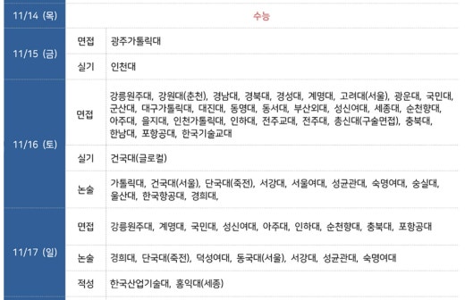 대학 합격의길(진로, 진학, 학습, 입시) | Band