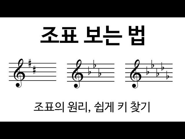 악보 | BAND 악보 | Band