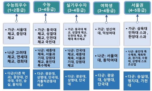 퍼스트클래스 (괜찮은뉴스) | BAND 퍼스트클래스 (괜찮은뉴스) | Band