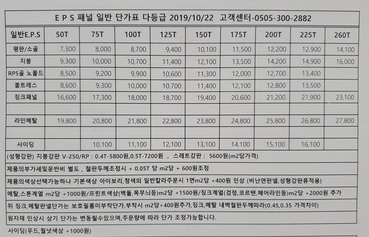 전국.건설공구.기계.건축자재.신품.중고.할인.모임.(전공모). : #조립식판넬가격#그라스울판넬#우레탄판넬#비난연판넬#준불연재#불연재판넬 #Eps판넬#징크판넬#라인메탈판넬# 새벽을 여는 기업! Ks 패널시스템 고객상담 : 0505-350-288... | Band