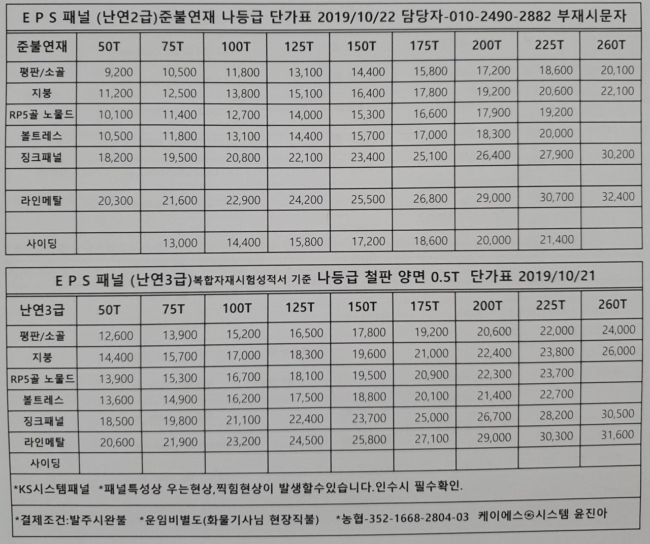 전국.건설공구.기계.건축자재.신품.중고.할인.모임.(전공모). : #조립식판넬가격#그라스울판넬#우레탄판넬#비난연판넬#준불연재#불연재판넬 #Eps판넬#징크판넬#라인메탈판넬# 새벽을 여는 기업! Ks 패널시스템 고객상담 : 0505-350-288... | Band