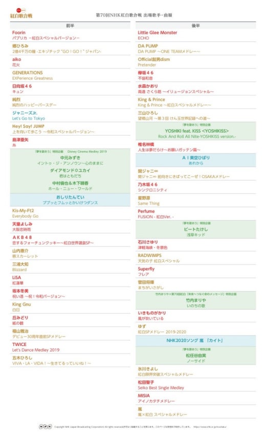 출발세계로 해외에서 한달 살아보기 Band