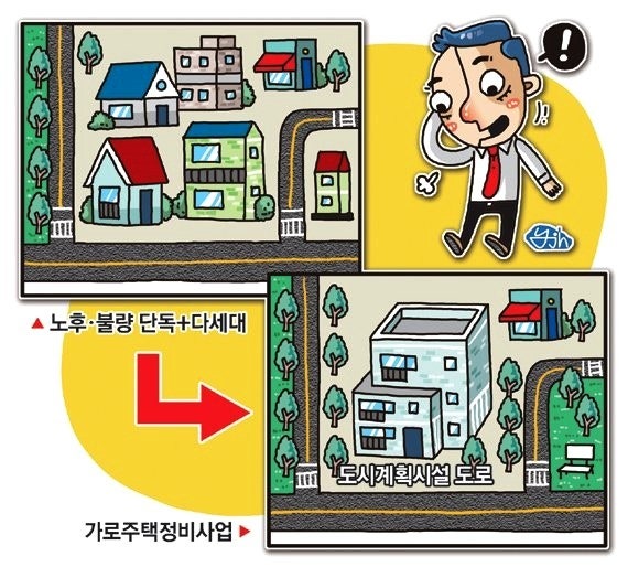 마스타종합정비 이미지