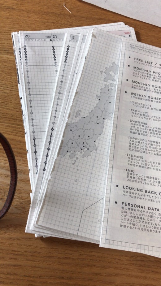 ジブン手帳同好会 Band