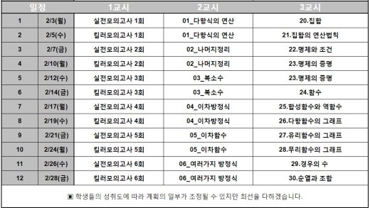궁극의 사고ㅡ명문대 입시전문가 공동체 | BAND 궁극의 사고ㅡ명문대 입시전문가 공동체 | Band