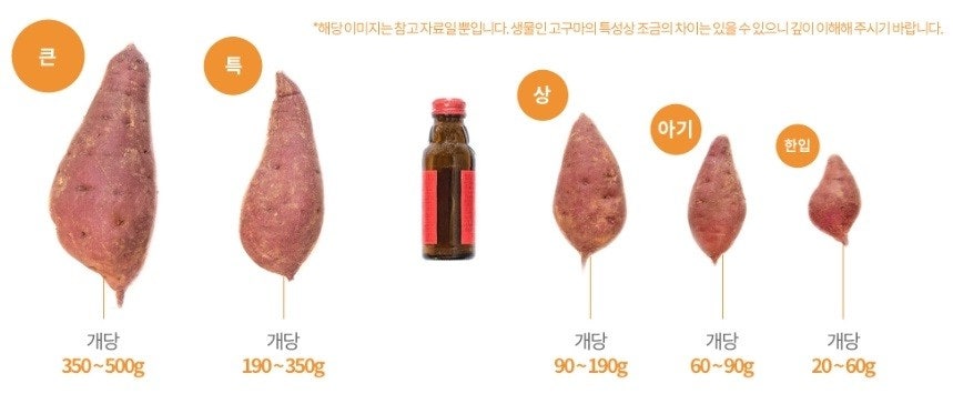 행복한사이농산물 이미지