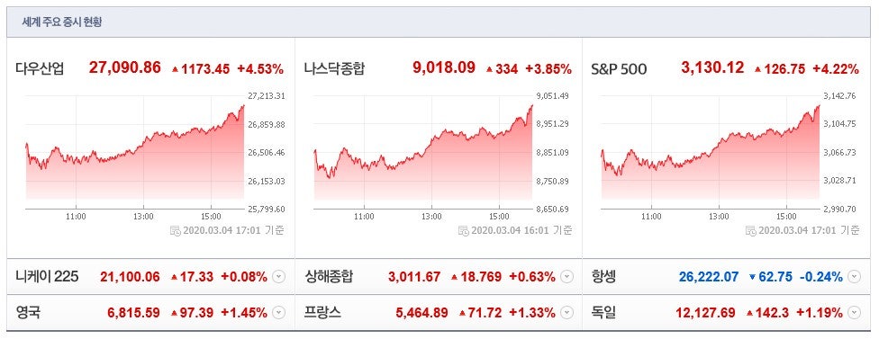 세계로공조 이미지