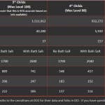 Destiny Child Forum Equipment Ladder If You Want A