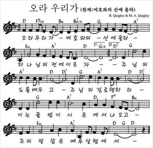 카리스찬양단 | BAND 카리스찬양단 | Band