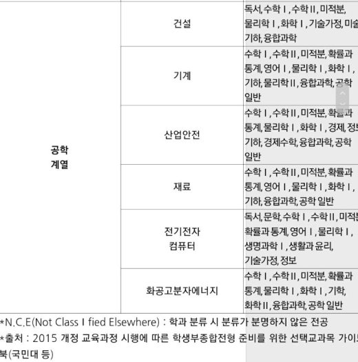 다대 최고의 학원)맥플러스 학원 | BAND 다대 최고의 학원)맥플러스 학원 | Band