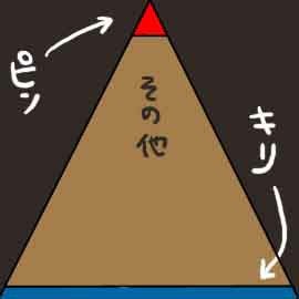 韓日文化交流 勉強会 일본 일본어 공부 일본문화 일본어스터디 한국어 한일교류 일본여행 Band