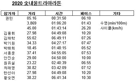 6_f12Ud018svc140ofvuoq1btb_2cibir.jpg?type=e1920_std