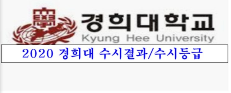 Uway 대학가는 길 | BAND Uway 대학가는 길 | Band