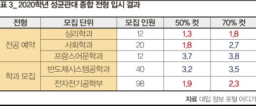 열정스토리 진로진학연구소 | BAND 열정스토리 진로진학연구소 | Band