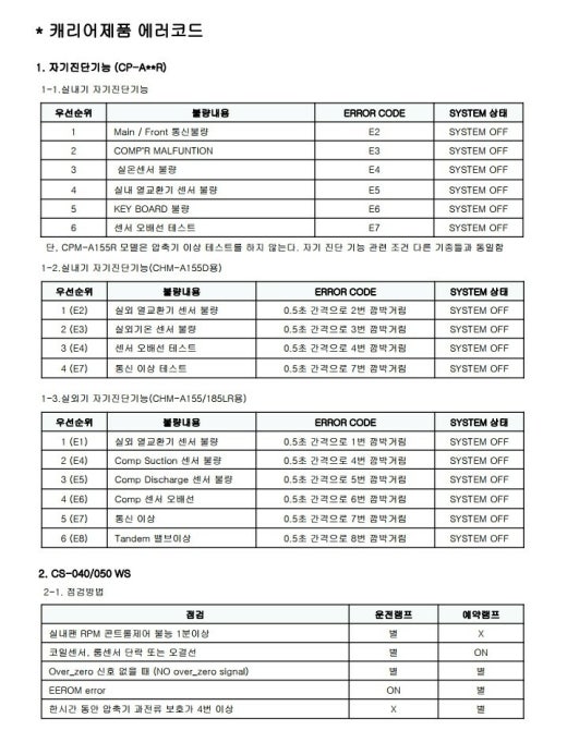 님)의 에어컨 세탁기 냉장고 안녕 하시나요 | Band