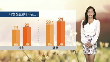 기상캐스터의 의상정보 | BAND 기상캐스터의 의상정보 | Band