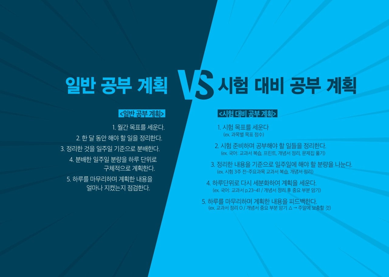 서산정상어학원 이미지