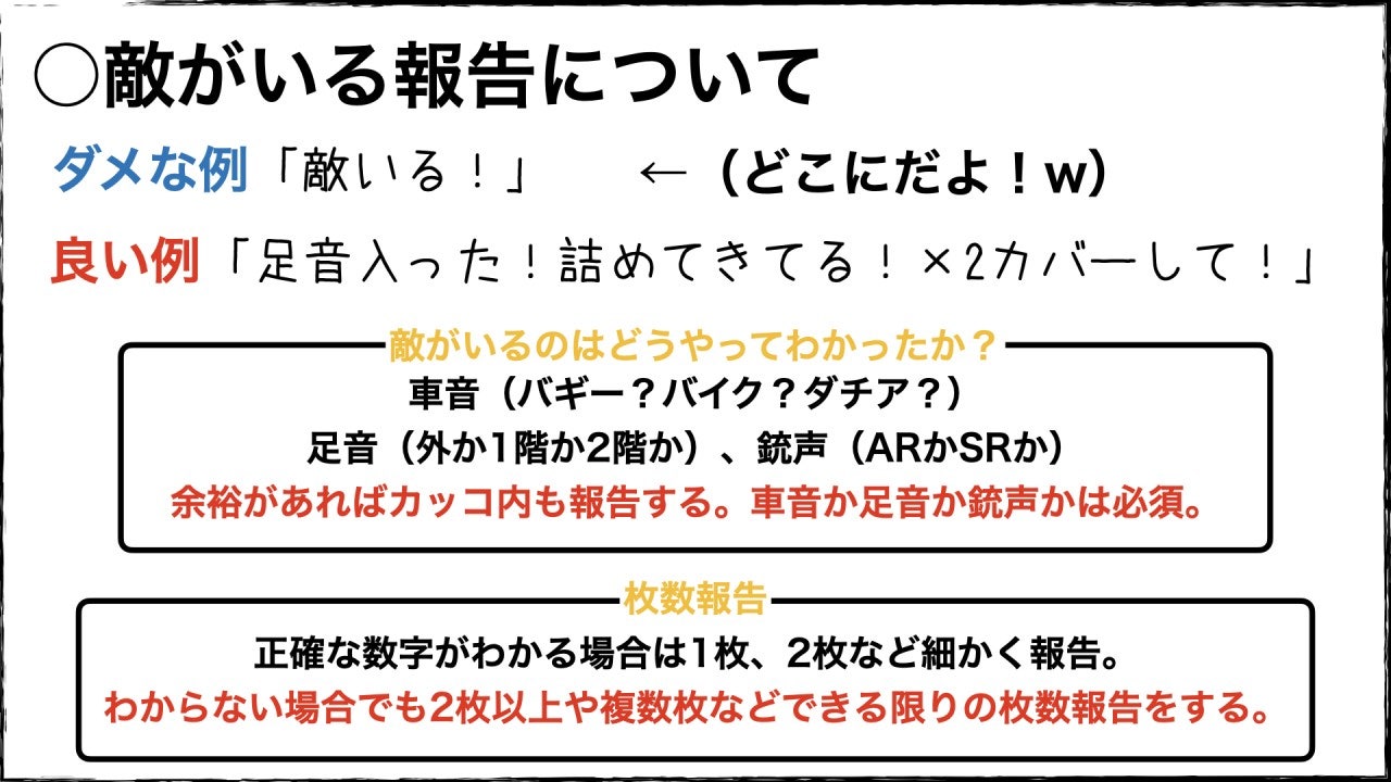 Pubg部屋 Band Pubg部屋 Band