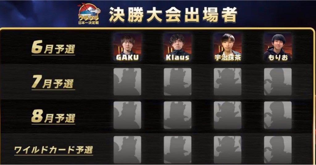 クラッシュオブクラン交流雑談 Band