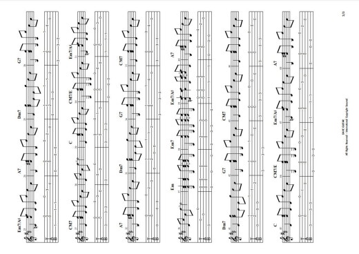 초보기타 자료실 | Band