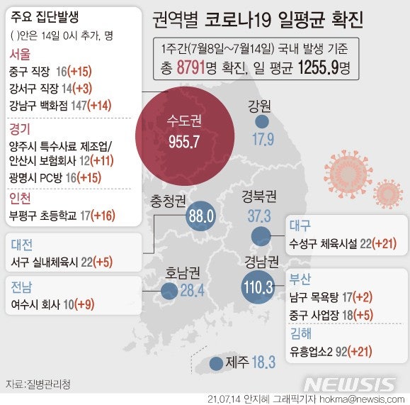 IDPC방 이미지