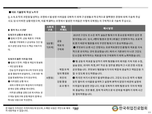 한국취업진로협회(취업진로강사/기업강사/직업상담사/Ncs) | Band