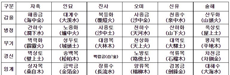 금수토목 이미지