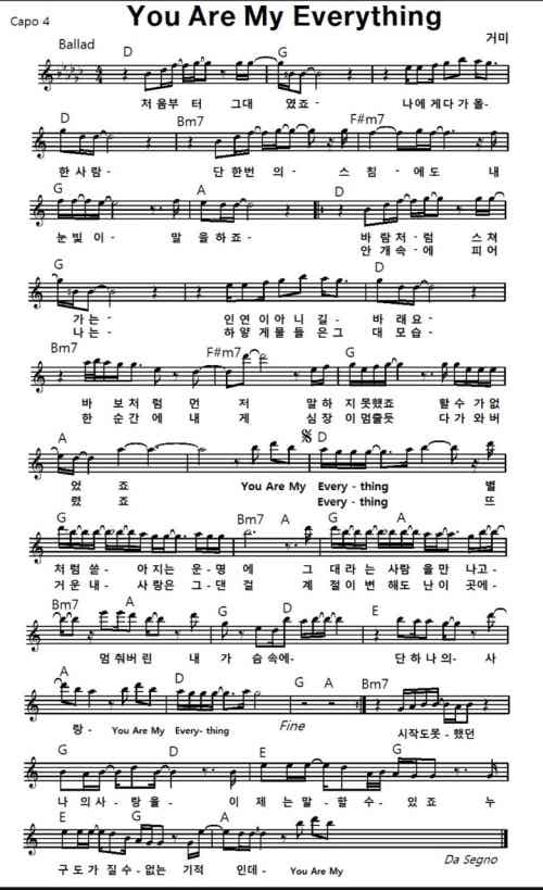 초보기타 자료실 | BAND 초보기타 자료실 | Band