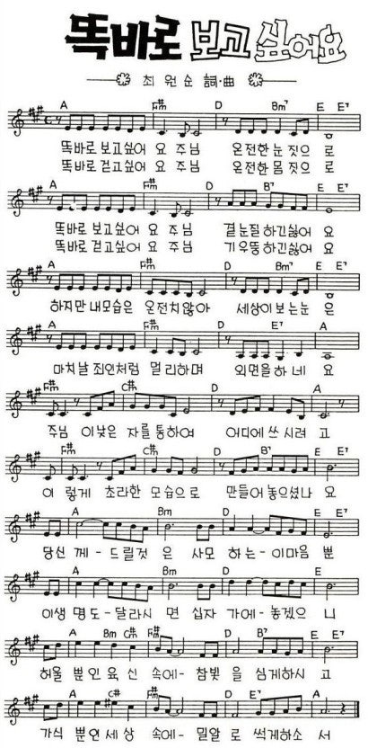 211010_주일 오전 예배 C, A 코드- 키(key) 찬양 콘티(예수로 나의 구주 삼고, 시편40(하나님의 음성을), 똑바로 ...