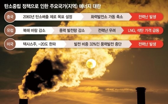 더나은에너지 이미지